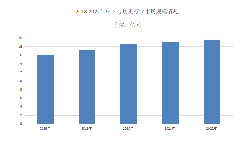 2024年91香蕉在线视频市場規模分析：全球91香蕉在线视频市場規模為59.22億元